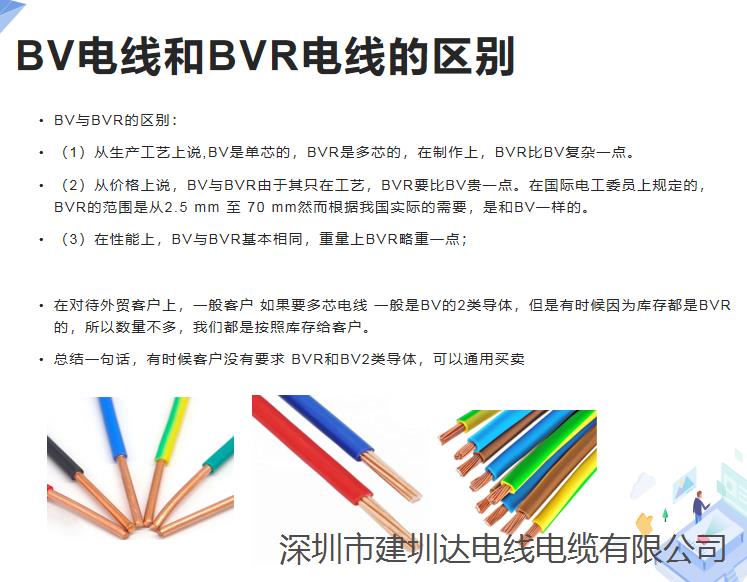 BVR電纜 BV電線和BVR電線的區別