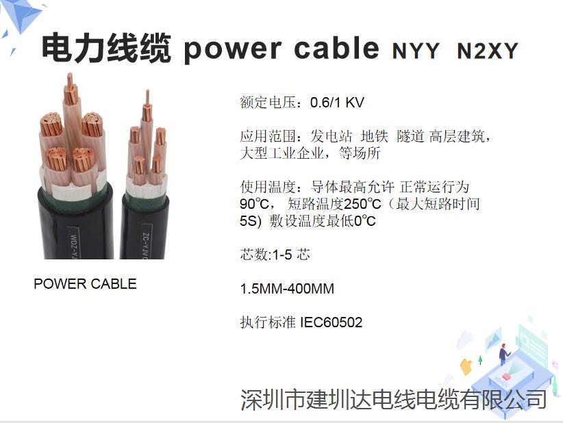 電纜線 電纜廠家