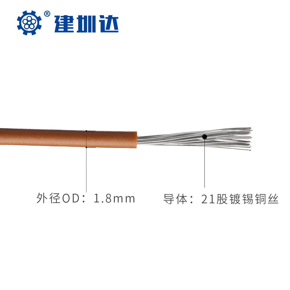 電線 UL電線電纜